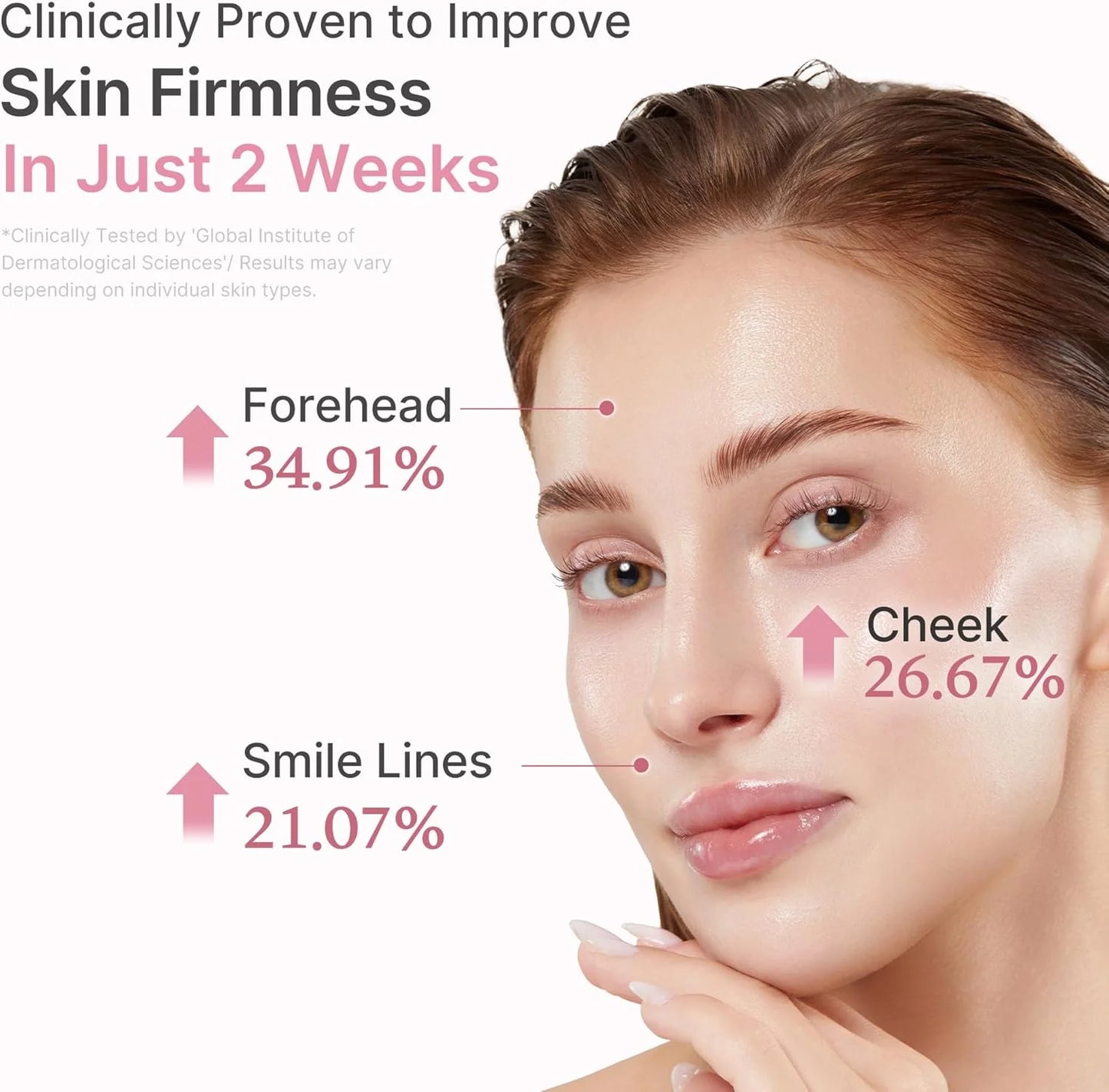 Revitalize Your Skin with Medicube PDRN Pink Peptide Serum - 30Ml for Youthful Radiance