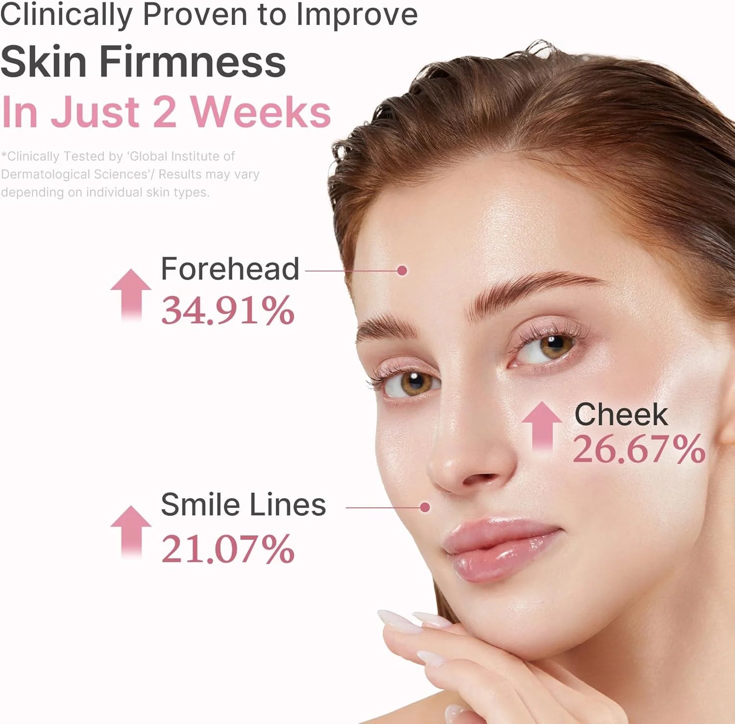 Revitalize Your Skin with Medicube PDRN Pink Peptide Serum - 30Ml for Youthful Radiance