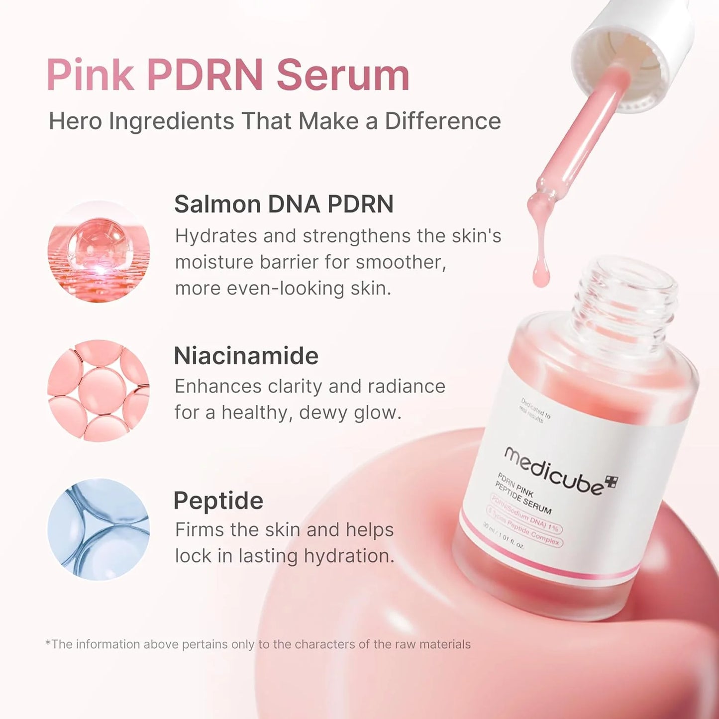 Revitalize Your Skin with Medicube PDRN Pink Peptide Serum - 30Ml for Youthful Radiance