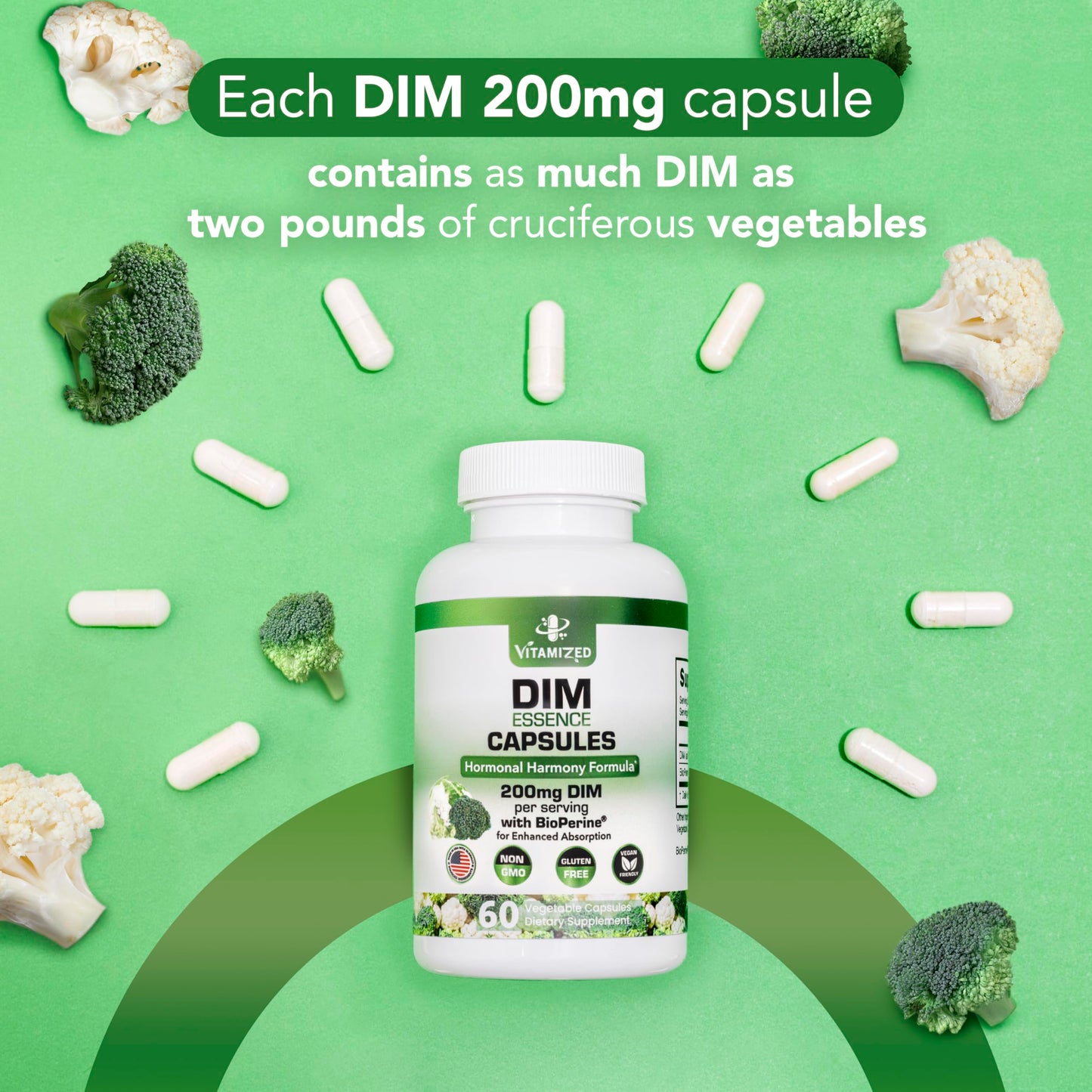 DIM Estrogen Supplement for Hormonal Balance, Skin Health, and Menopause Support | Vitamized