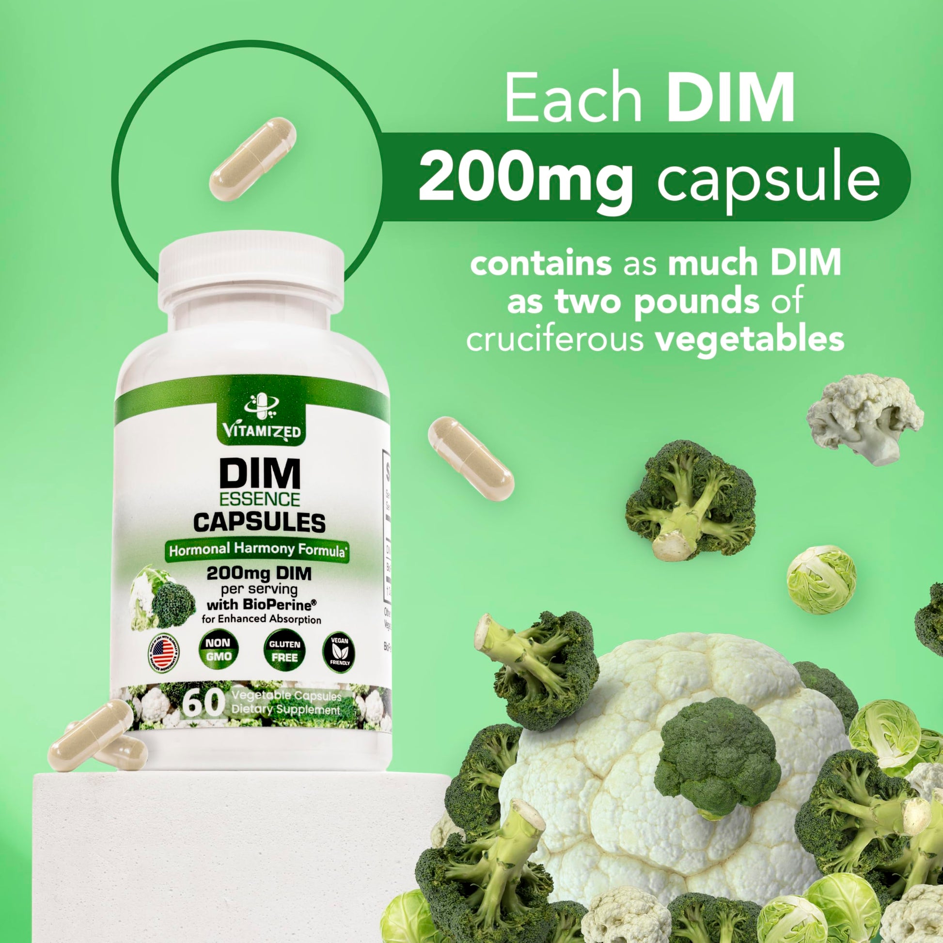 DIM Estrogen Supplement for Hormonal Balance, Skin Health, and Menopause Support | Vitamized